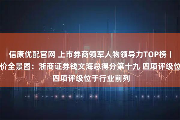 信康优配官网 上市券商领军人物领导力TOP榜丨行业数据评价全景图：浙商证券钱文海总得分第十九 四项评级位于行业前列