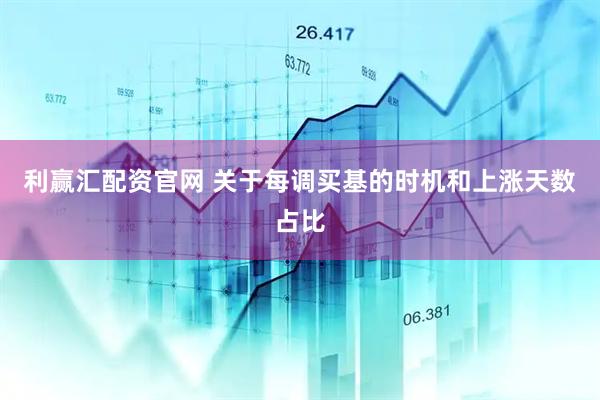 利赢汇配资官网 关于每调买基的时机和上涨天数占比